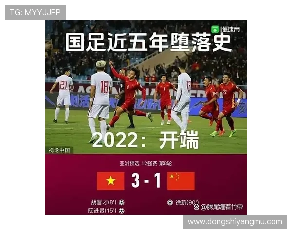 国足世预赛C组全队挺进亚洲杯